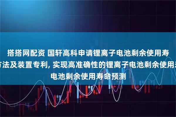 搭搭网配资 国轩高科申请锂离子电池剩余使用寿命预测方法及装置专利, 实现高准确性的锂离子电池剩余使用寿命预测