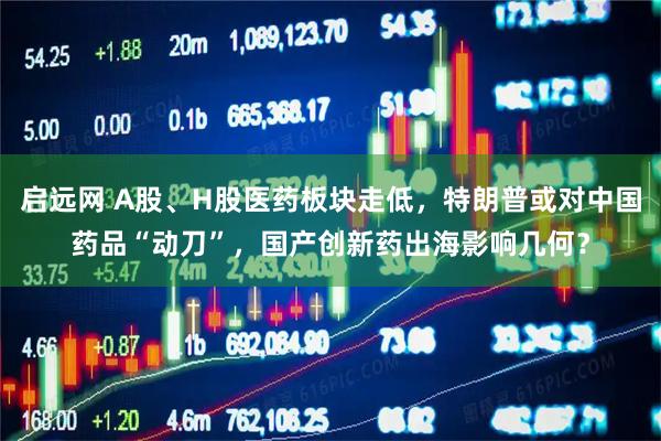 启远网 A股、H股医药板块走低，特朗普或对中国药品“动刀”，国产创新药出海影响几何？